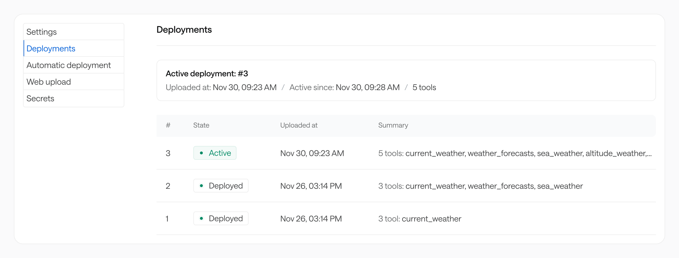 MCP servers deployments page